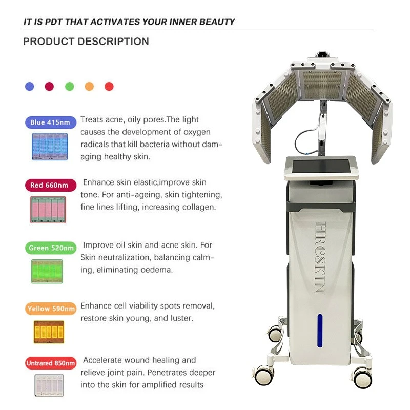 PDT beauty principle PDT beauty principle
